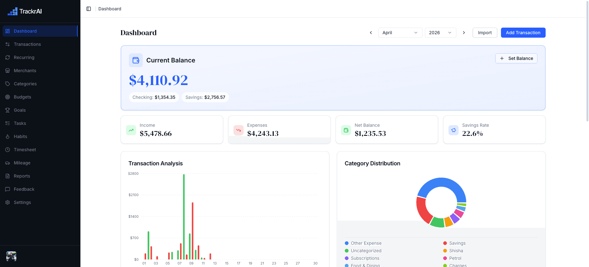 TrackrAI dashboard — AI-powered personal finance tracker